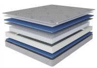 Матрас Комфорт-Лига 900*2000