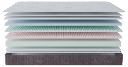 Матрас Альтаир 1400*2000