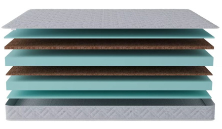 Матрас Премиум-Аванта 1600*2000