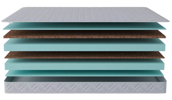 Матрас Премиум-Аванта 1600*2000