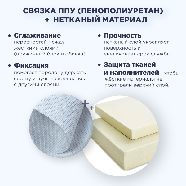 Матрас SQ2503 1600*2000