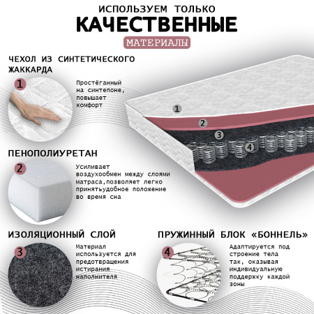 Матрас Комфорт 1 ЛАКС 800*2000