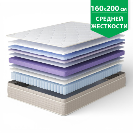 Матрас 160х200 SQ2503