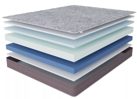 Матрас Гранат 1800*2000 (в скрутке)