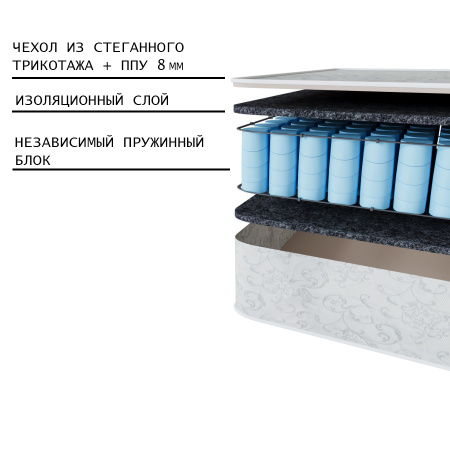 Матрас Комфорт 2Н 800*2000